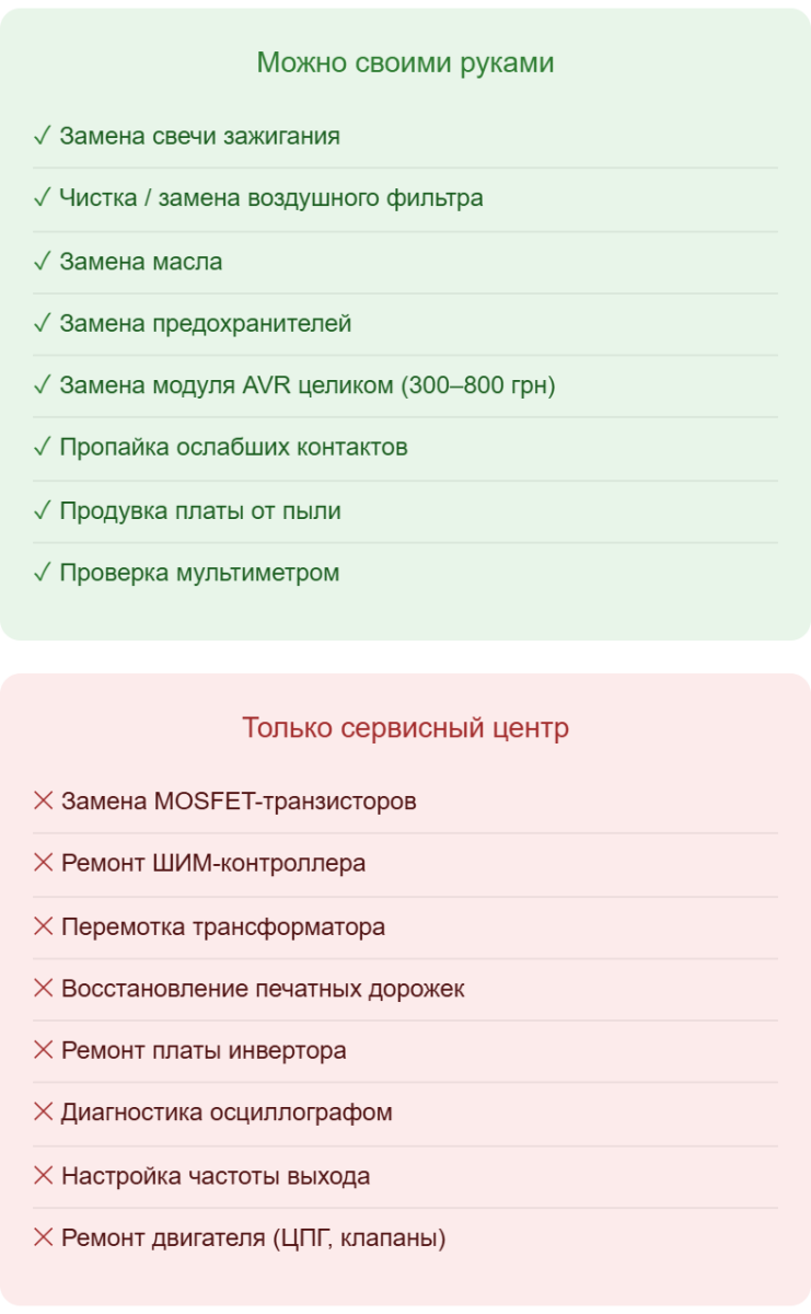 Ремонт инверторного блока — что можно своими руками