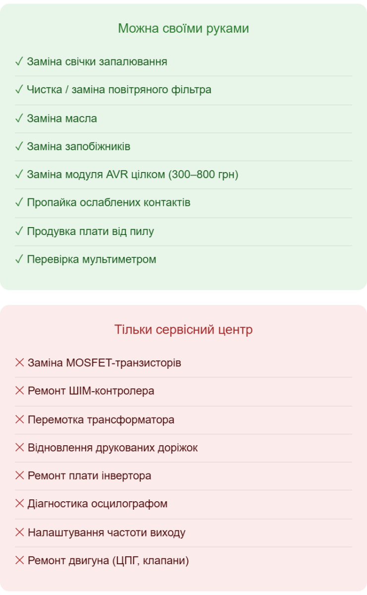 Ремонт інверторного блоку — що можна своїми руками