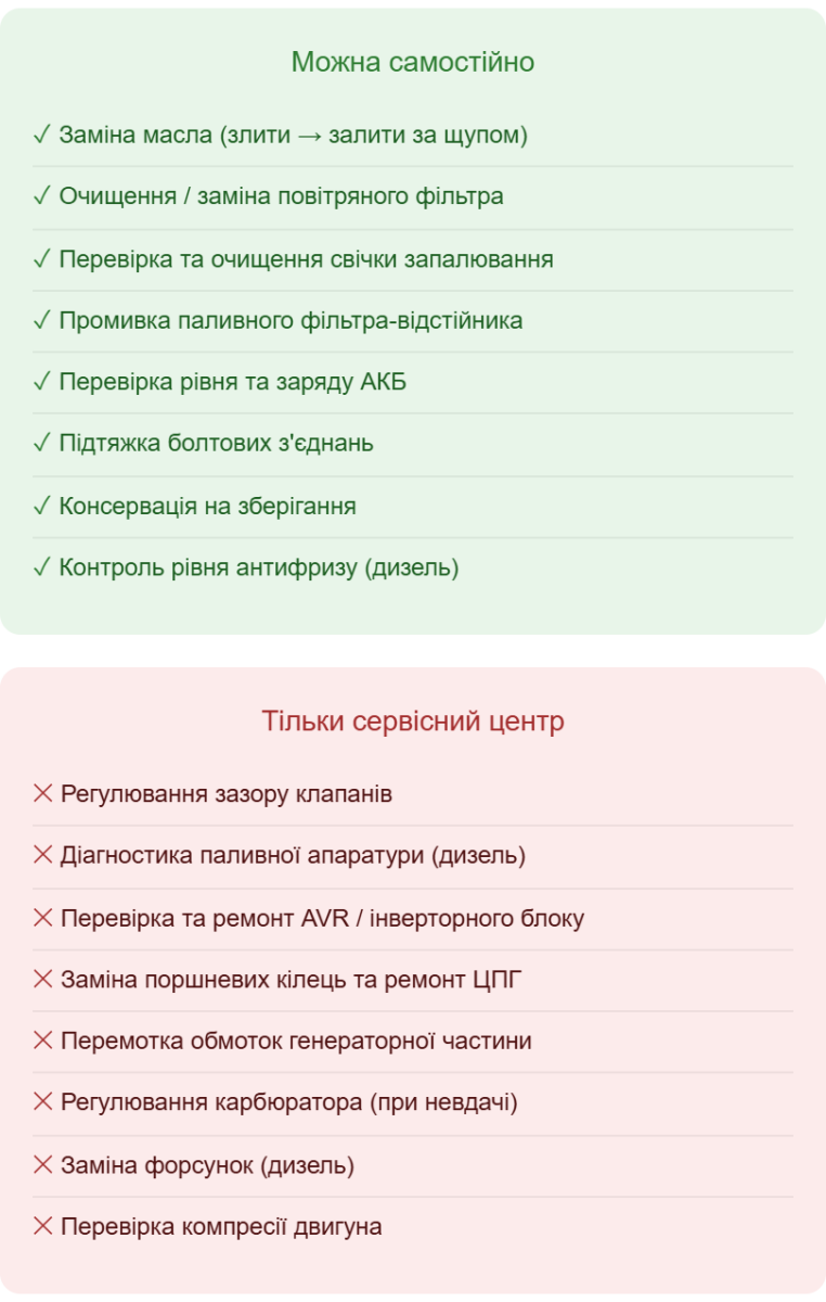 Що можна робити самостійно